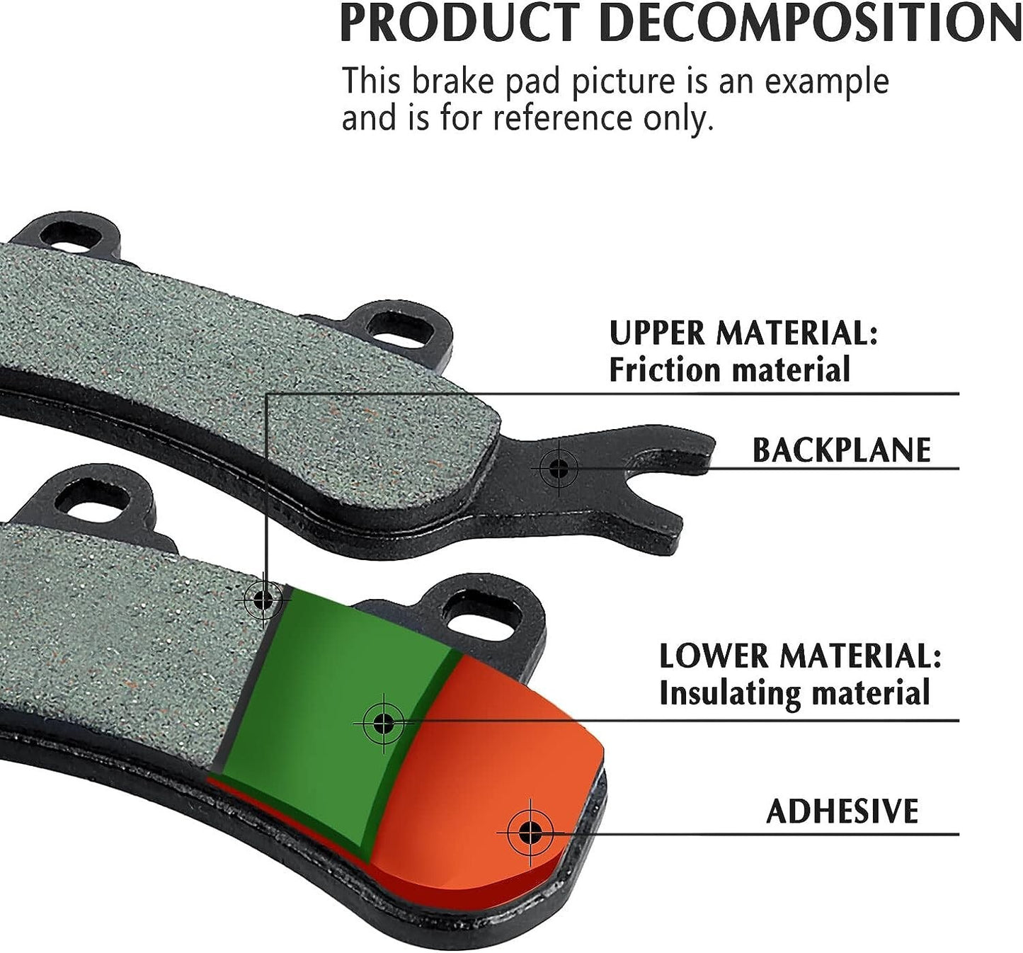 Front and Rear Brake Pads for Maverick 2017-2019 X3 4x4, X3 4x4 XRS, X3 Max 4x4