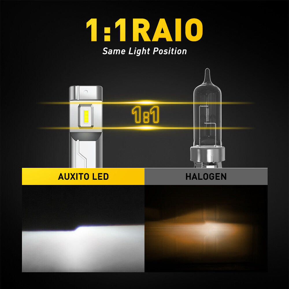 AUXITO 9006 LED Whitening Lamp for Seniors 6500K