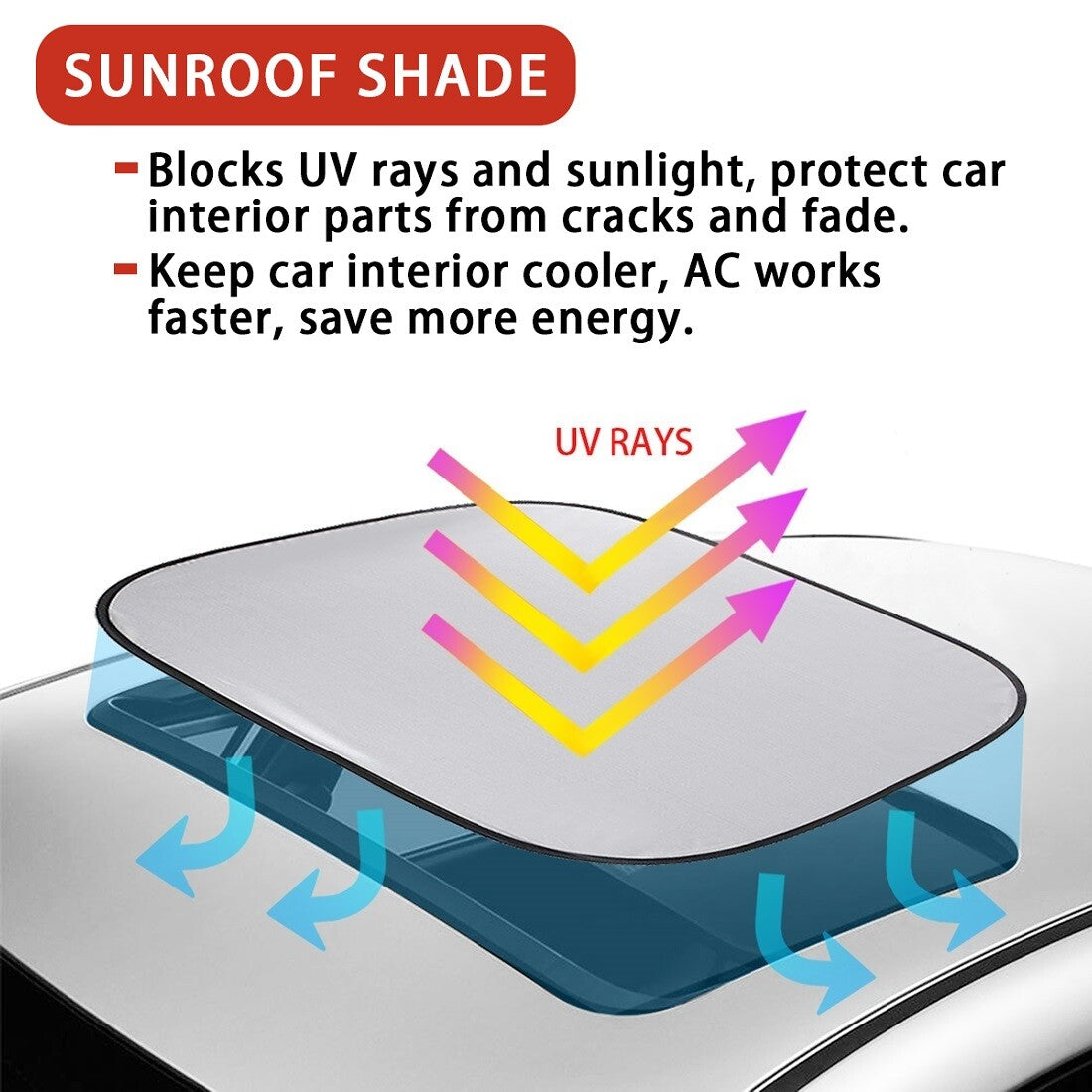 2x Car Sunroof Sun Shade Foldable Cover for MINI Cooper F55 F56 F60 Accessories