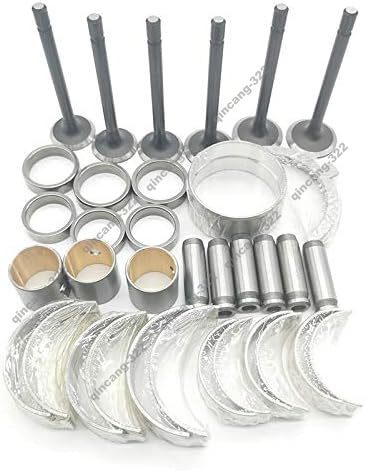 Overhaul Rebuild Kit for Perkins 403C 403C-15 Engine Terex Compact Track Loader