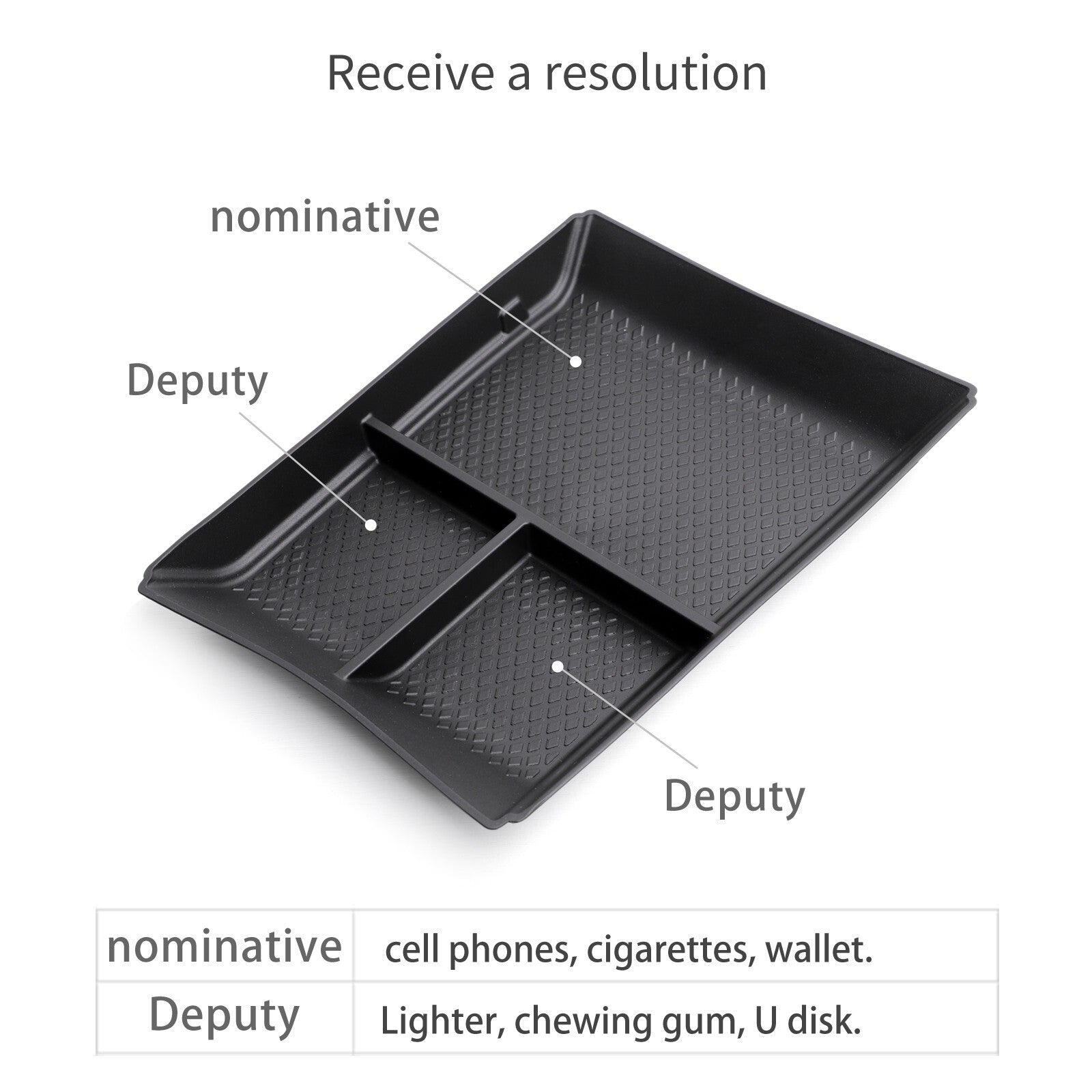 Storage Box for VW ID.7 ID7 Central Lower layer Tray Organizer TPE Armest Box