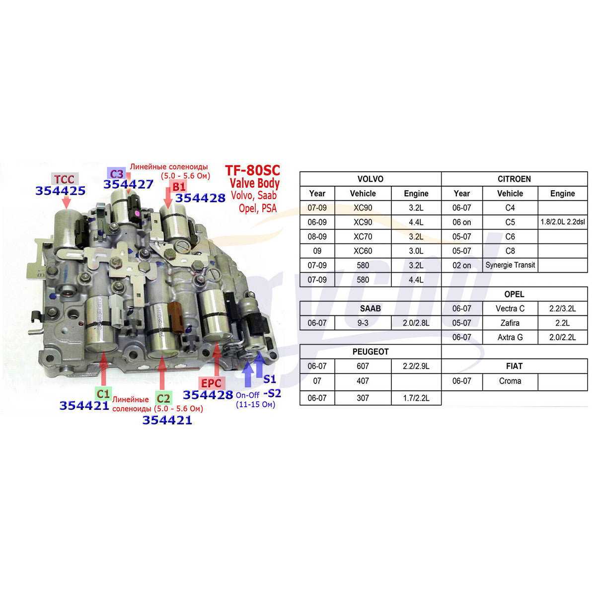 8-piece TF81SC transmission solenoid valve kit for Ford , for Lincoln , for Land Rover , for Mercury , for Mazda