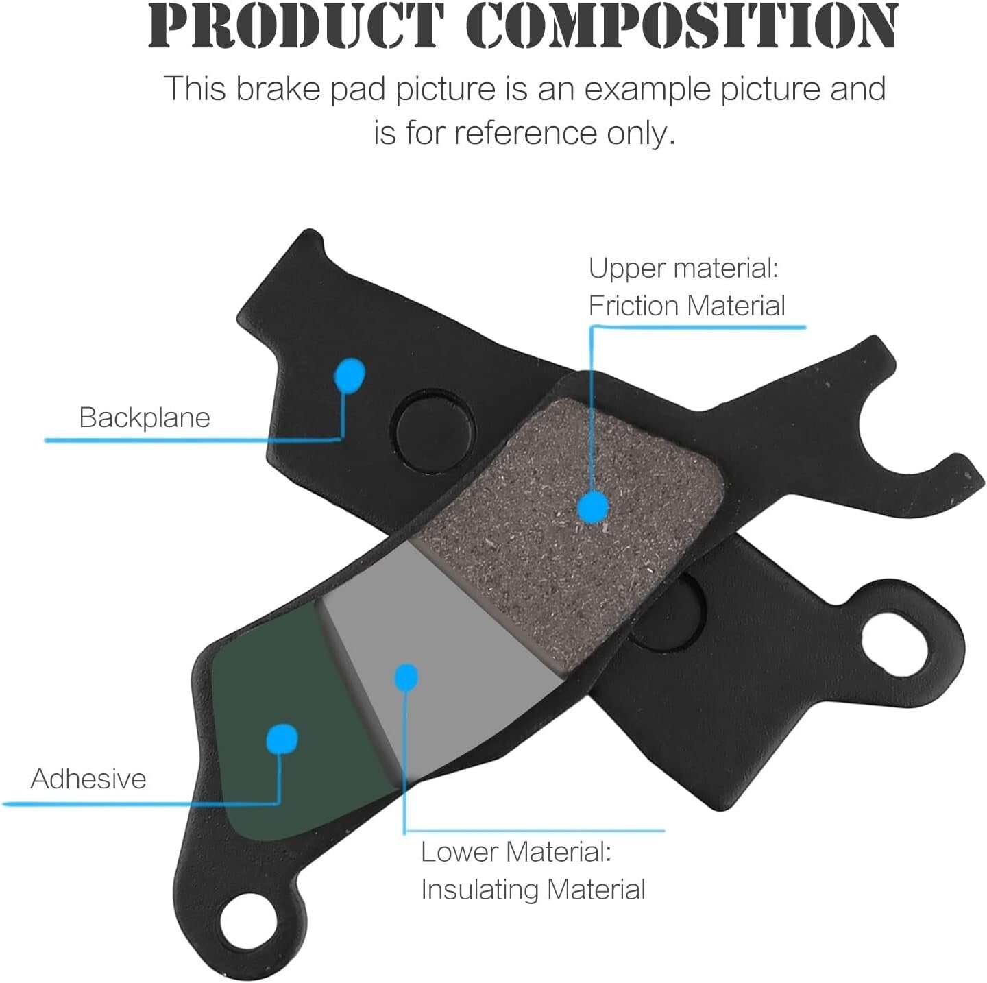 Front and Rear Brake Pad Replacement for Can-Am Outlander 1000 500 650 800 R