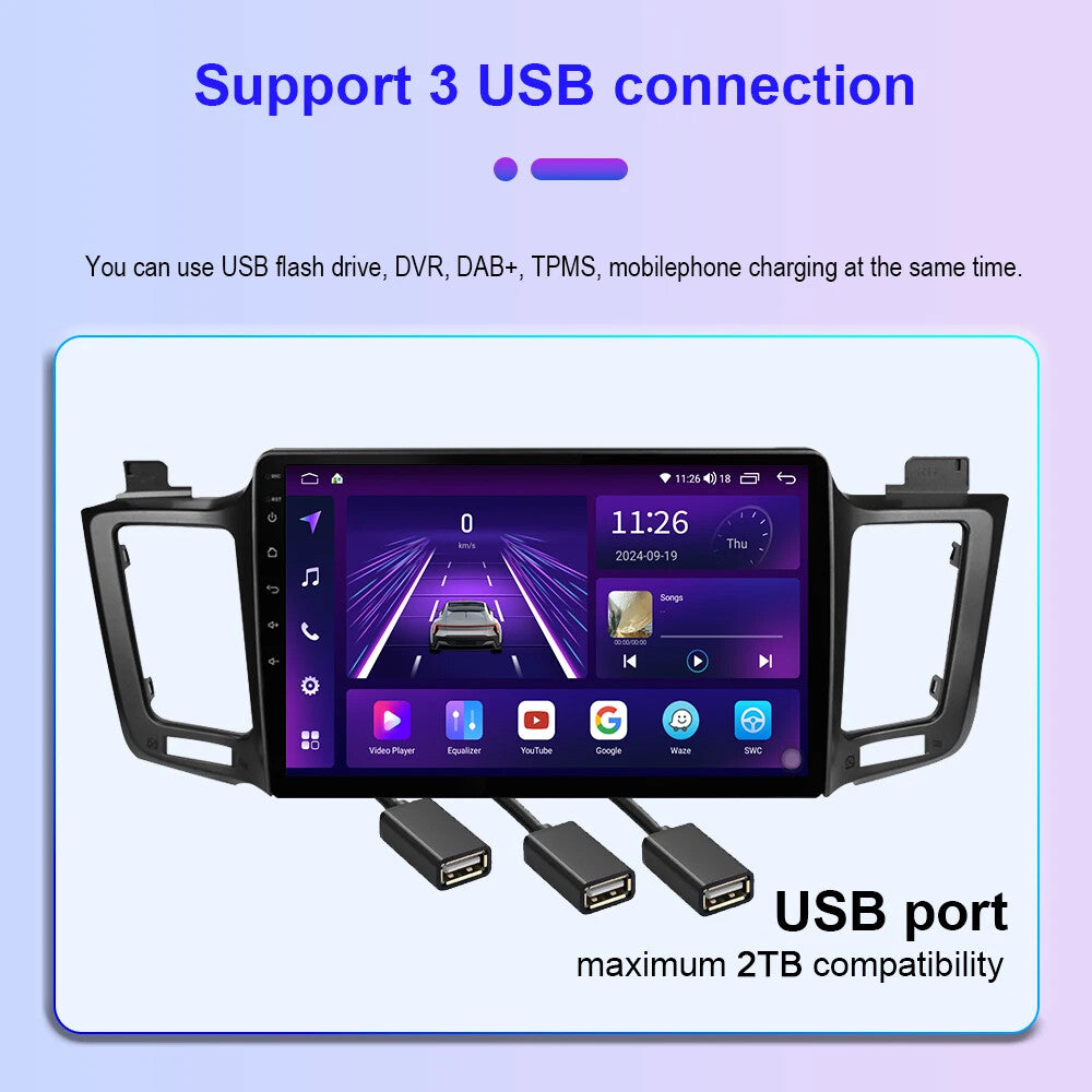 for Toyota RAV4 4 XA40 5 XA50 2013-2017 Android Car Radio Carplay GPS Screen