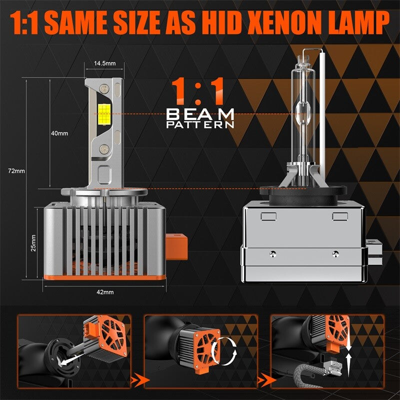 D3S D3R LED Headlight Bulbs 100W 6000K HID Xenon Replace Conversion Lamp 2PCS