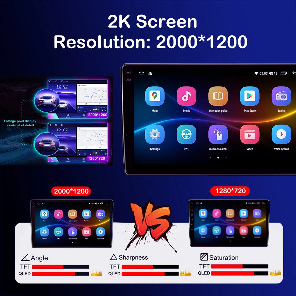 for Kia RIO YB KX Cross Stonic Android CarPlay Car Radio GPS Video Player Screen