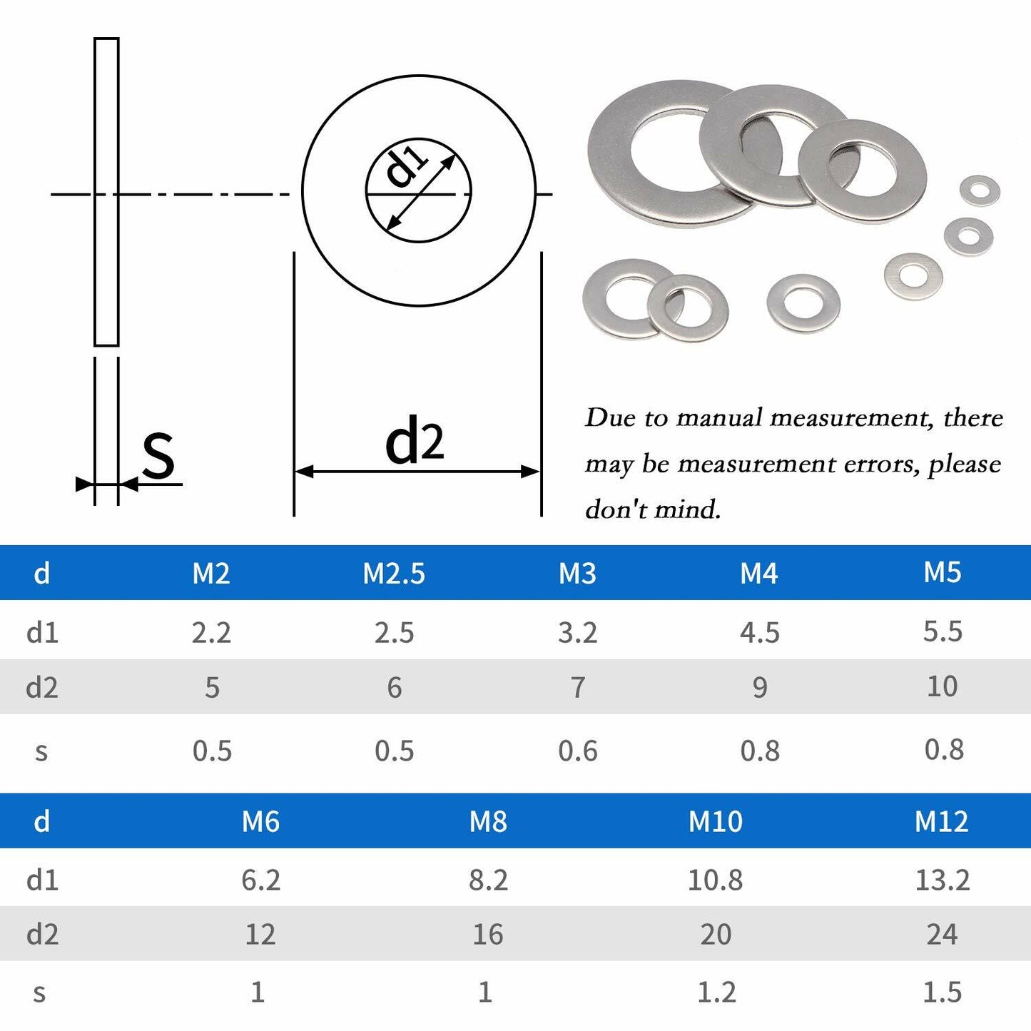 684pcs Seal Sealing Ring Assortment M2-m12 Oil Drain Screw Seal Set