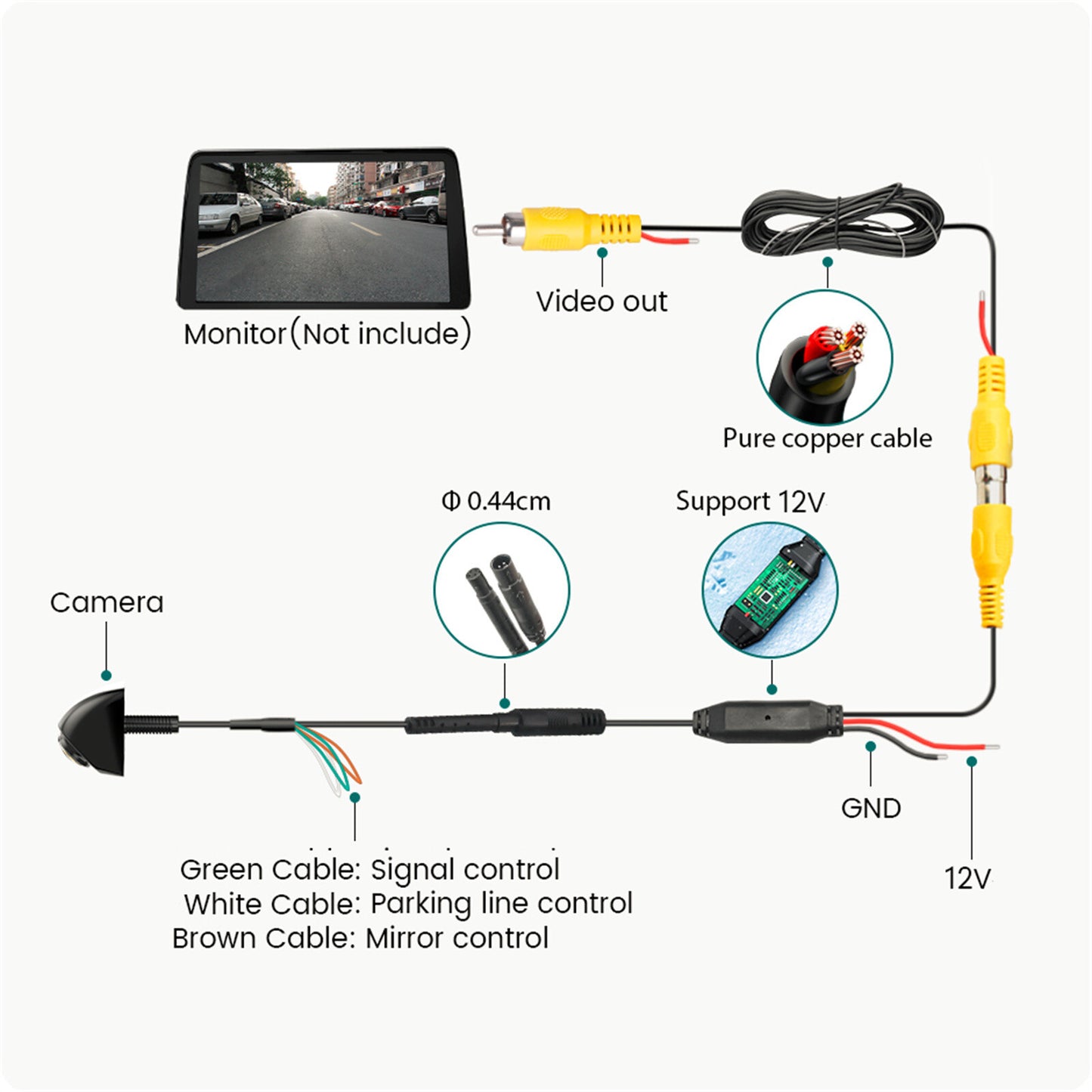 AHD Car Rear View Reverse Camera Parking Backup Cam 170¡ã Adjustable Night Vision