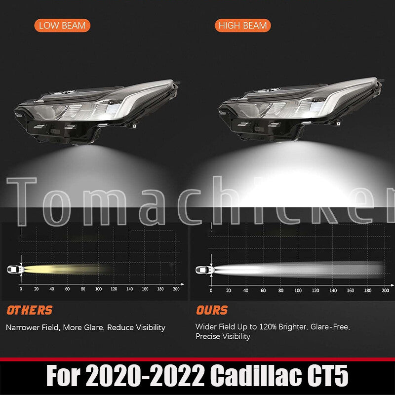 Full LED headlight assembly suitable for 2020-2022 for Cadillac CT5 driver's left 84894831