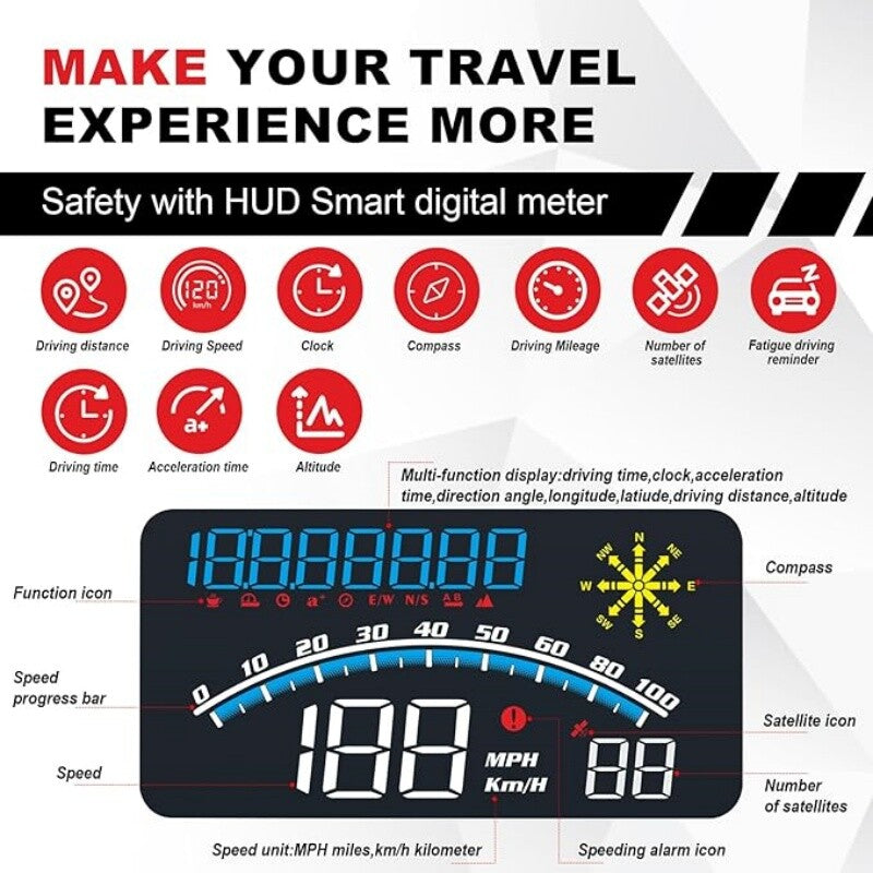 Universal HUD GPS Head Up Display Speedometer Odometer Car Digital Speed Alarm