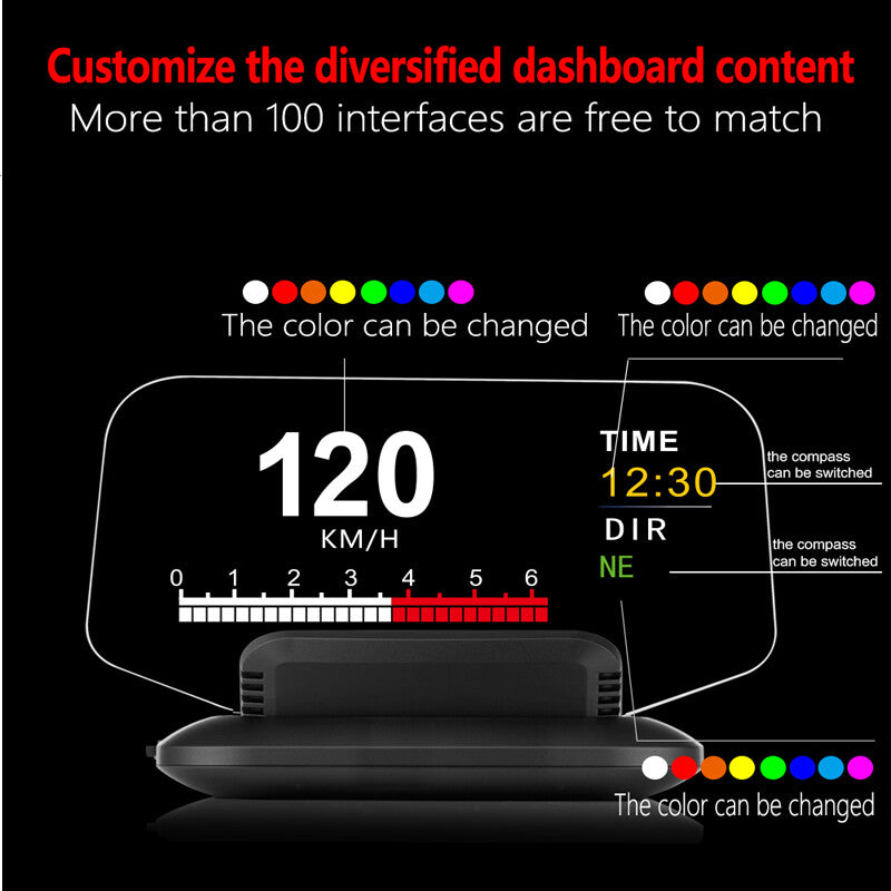 OBD2 Head-Up Display (Navi HUD), Mirror GPS HUD, Projection Speedometer Alarm Component