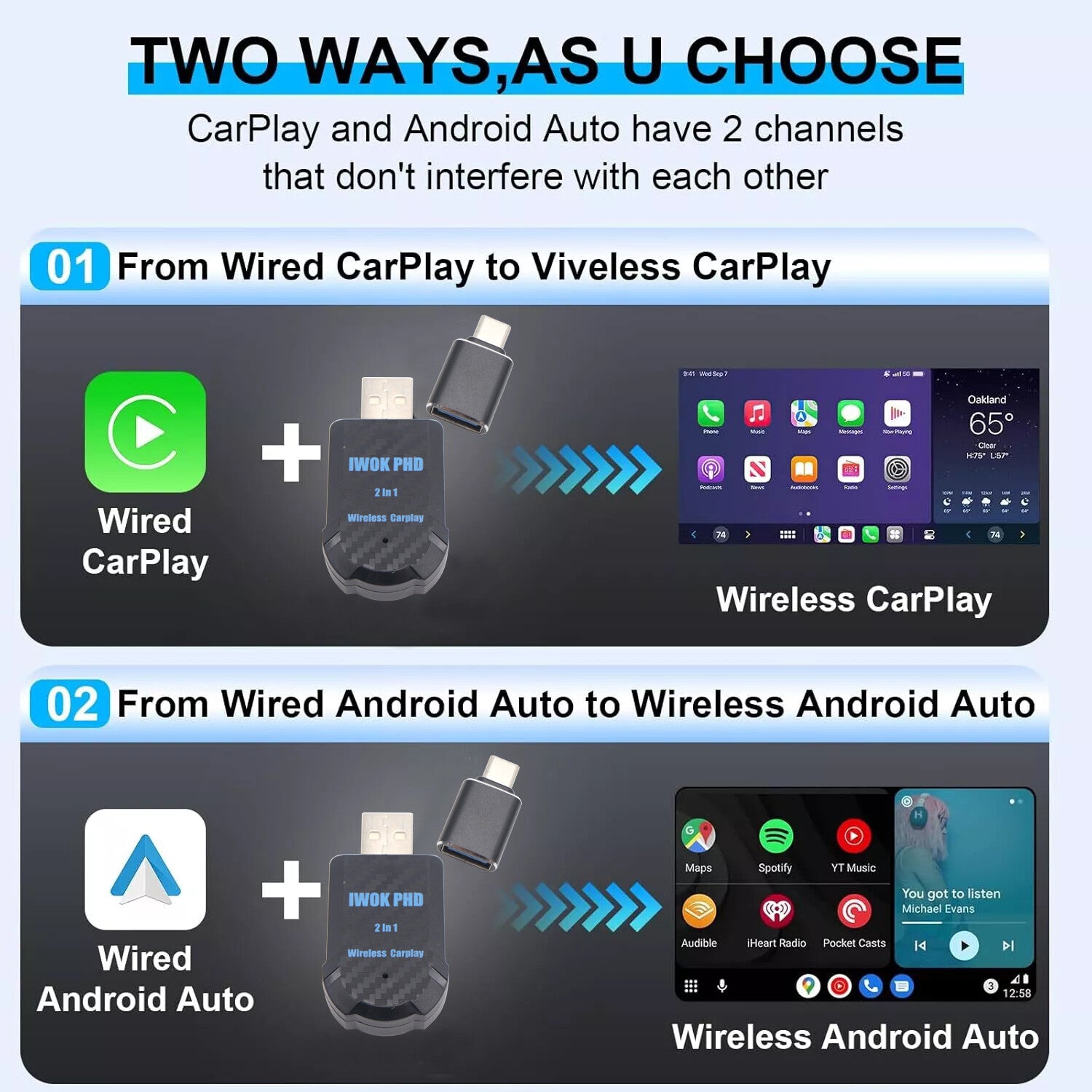 Wireless CarPlay Adapter USB Dongle For iPhone Apple Wireless Carplay Plug &Play