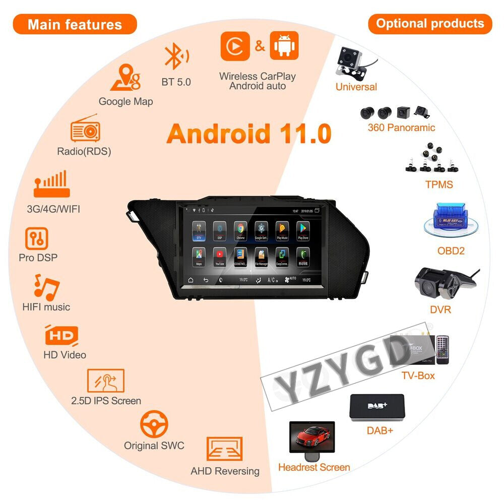 for Mercedes-Benz GLK X204 2008-2012 Carplay Car Radio Android GPS 128G Screen